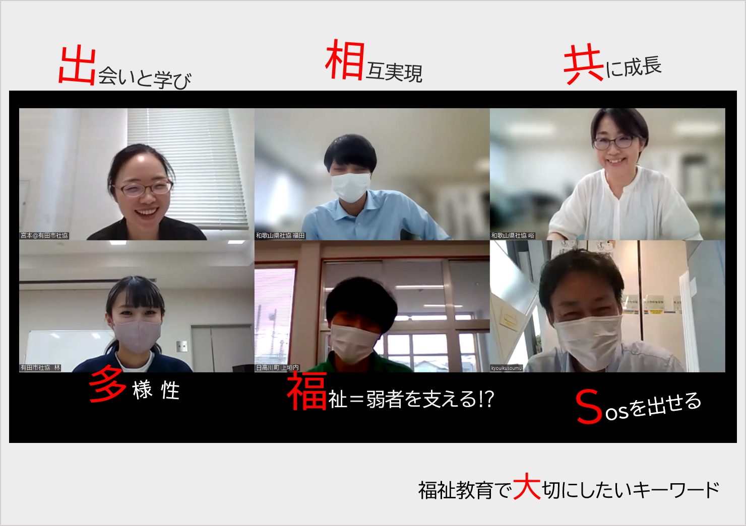 全国福祉教育推進員研修振り返り会