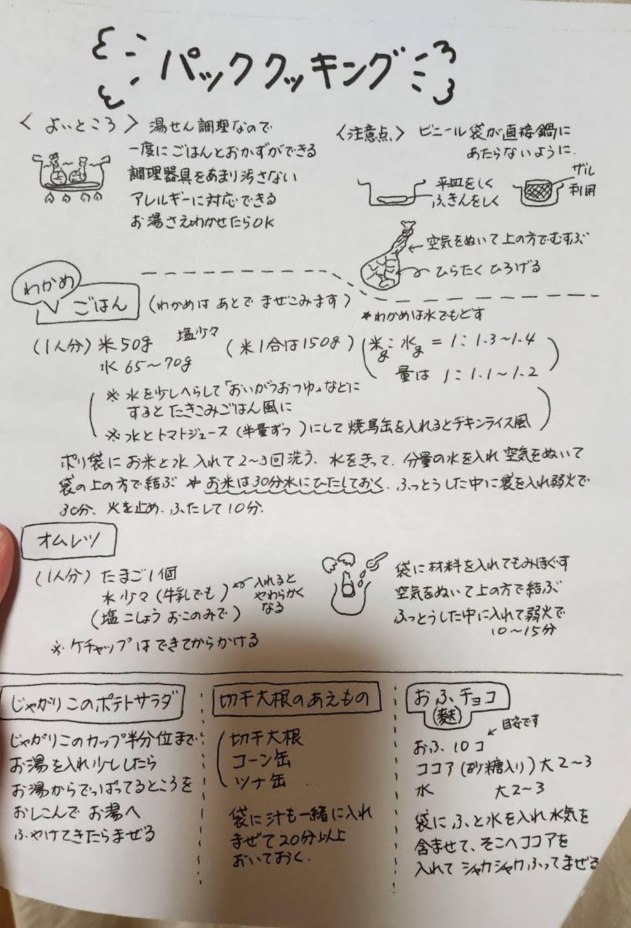 マモッチャクラブの活動報告