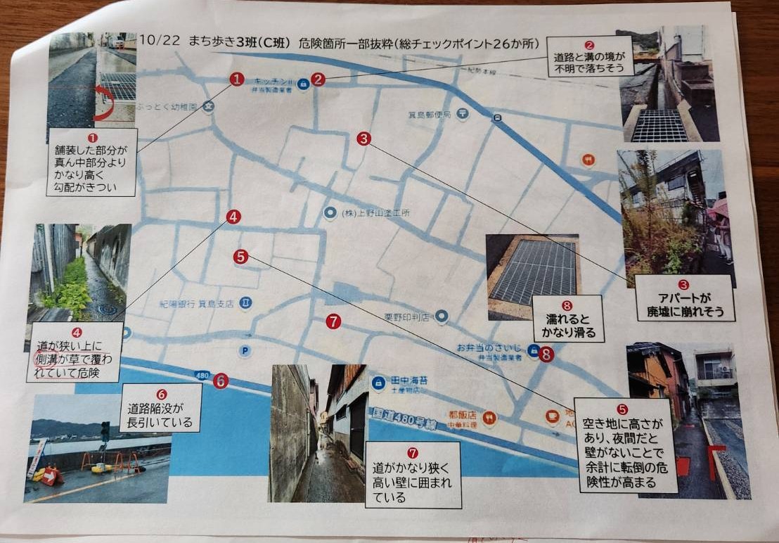 マモッチャクラブの活動報告